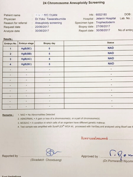 去泰国做ACGH试管最后得到4颗健康囊胚(图1)