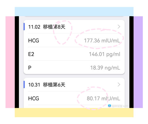 42岁深圳做三代试管婴儿成功怀上男孩