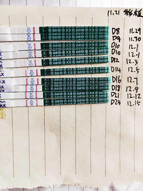 我在私人医院做试管选男孩做三代试管婴儿一次成功