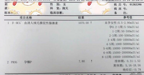 精子畸形率99%去泰国做三代试管婴儿一次成功（图4）