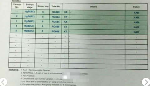 分享我的泰国试管婴儿促排取卵真实经历，没有大家想象中的那么可怕!(图3)