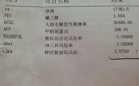 泰国试管婴儿二胎备孕男孩，自己做的决定从不后悔(图3)