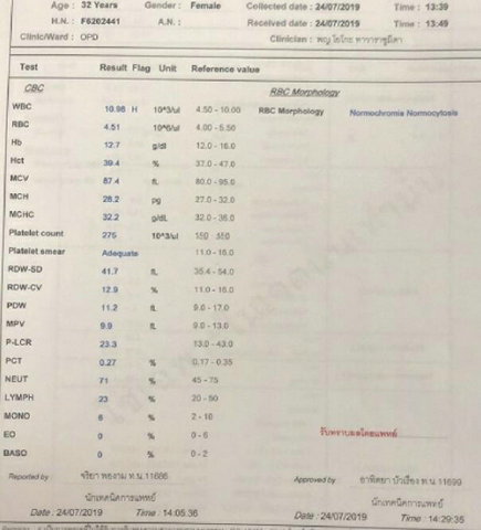 八月份去泰国BNH医院做试管婴儿，胚胎成功着床好孕(图1)