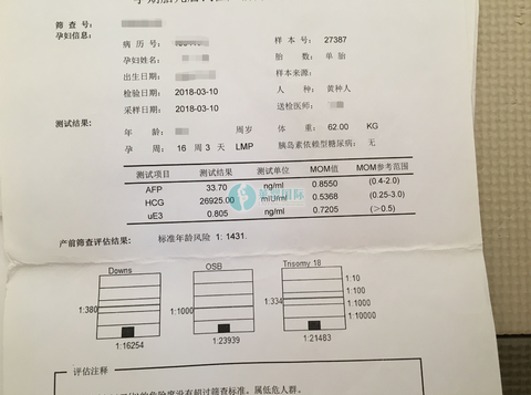 泰国试管选性别准吗？会不会选错了(图1)