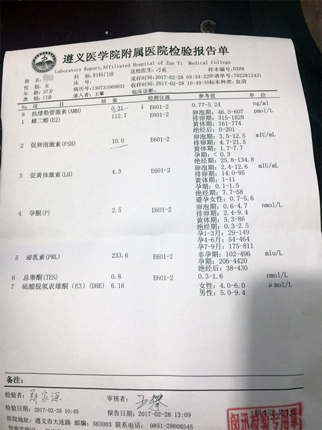 分享我在泰国BNH医院做第三代试管婴儿的过程和费用详情