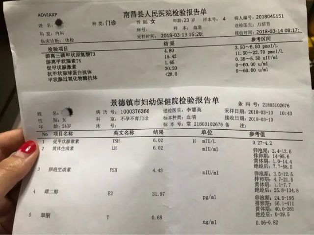 试管婴儿能解决哪些不孕不育问题？（图1）