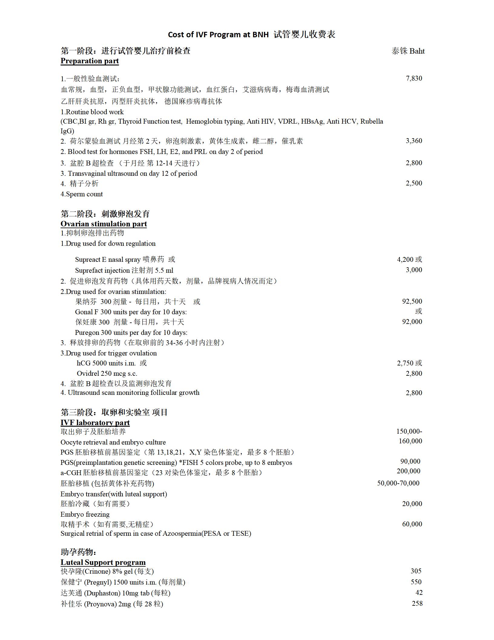 泰国三代试管价格一览表(含费用明细.jpg