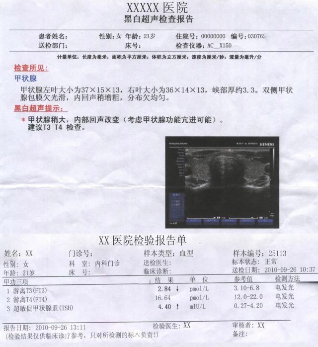 女性有甲状腺疾病，可以做泰国试管婴儿怀孕吗？（图2）