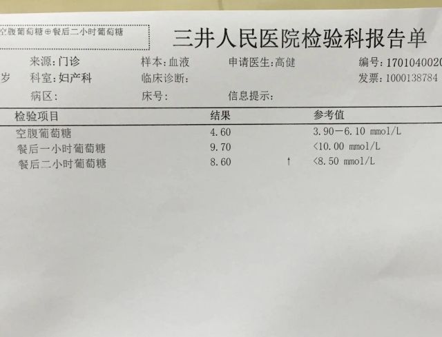 有糖尿病的人可以做泰国试管婴儿怀孕吗？（图1）