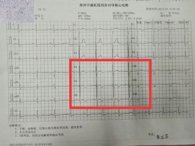 心肌缺血可以做泰国试管婴儿怀孕吗？（图1）