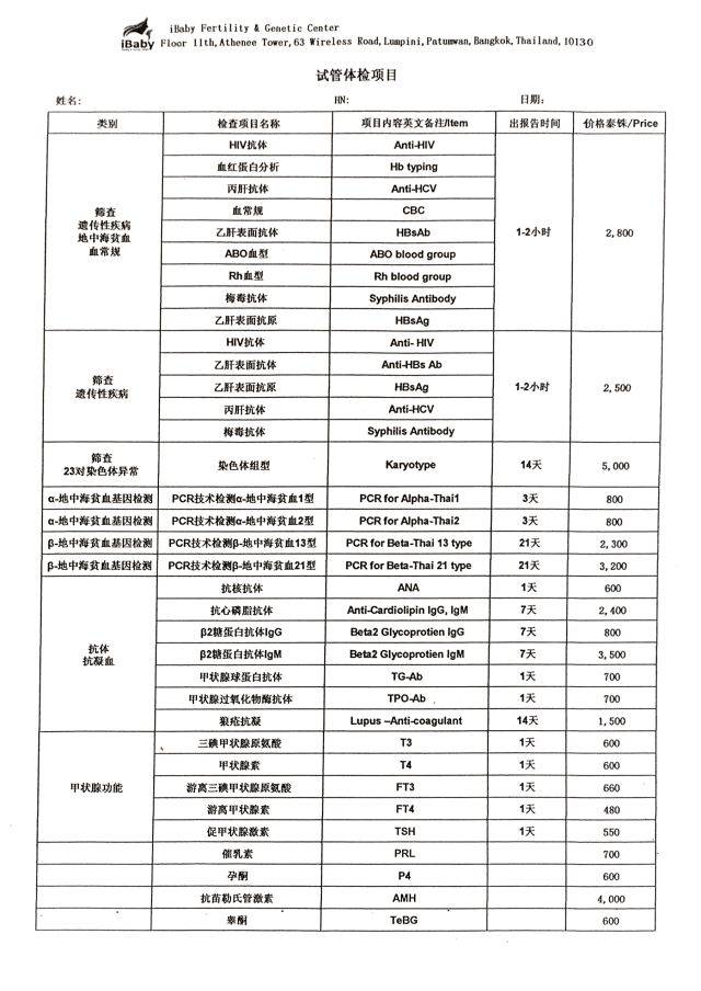 去泰国做试管费用比国内贵几倍，为什么还有那么多人去？（图1）