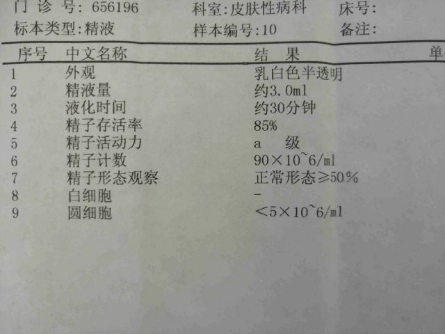 泰国试管婴儿是不是只要女方检查就可以了？男方不用检查吗？（图1）