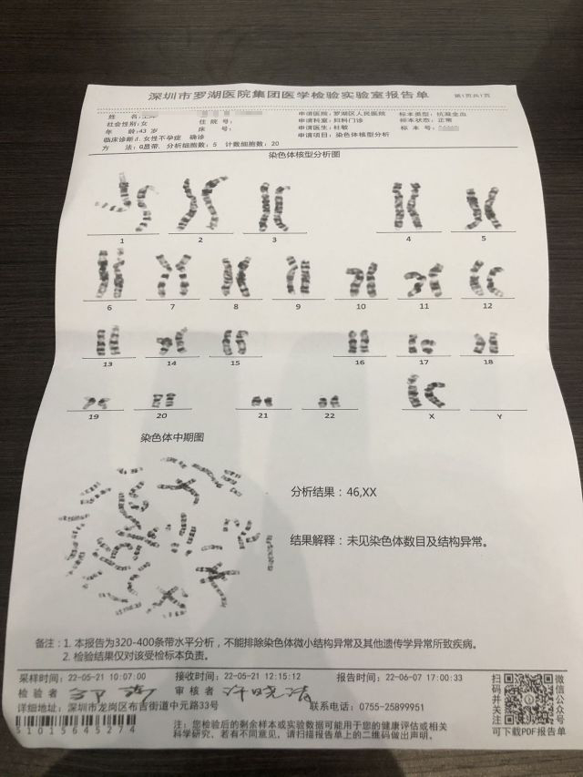 曾经是胖子的我也能做试管婴儿怀上宝宝，但前提是你必须得做这些事。（图1）