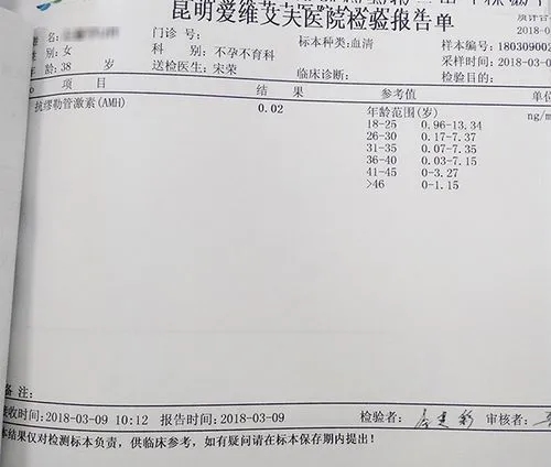 AMH低能否做第三代试管?