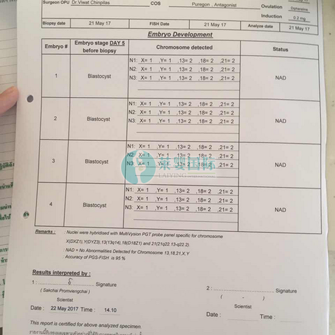 AMH0.31取卵6个泰国试管婴儿成功好孕(图2)